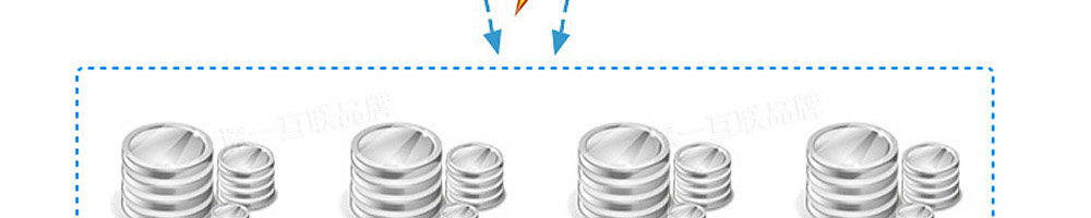 香港云主機(jī)服務(wù)器